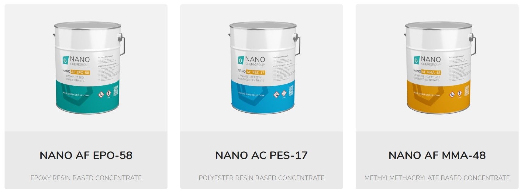 Anti Static Coatings