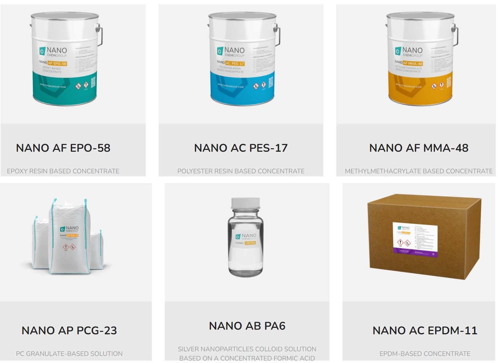 nanotechnology products